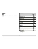 Предварительный просмотр 18 страницы L. G. B. 20481 User Manual