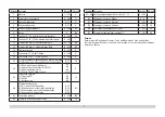 Preview for 7 page of L. G. B. 20981 Manual