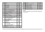 Preview for 19 page of L. G. B. 20981 Manual
