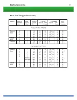 Preview for 14 page of L-TEC PLASMAWELD 202 Instruction Manual