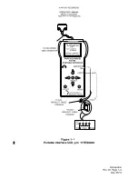 Preview for 18 page of L3 Communications 17TES0043 Operator'S Manual