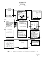 Preview for 19 page of L3 Communications 17TES0043 Operator'S Manual