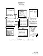 Preview for 21 page of L3 Communications 17TES0043 Operator'S Manual