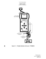 Preview for 28 page of L3 Communications 17TES0043 Operator'S Manual