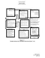 Preview for 41 page of L3 Communications 17TES0043 Operator'S Manual