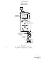 Preview for 50 page of L3 Communications 17TES0043 Operator'S Manual