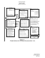 Preview for 72 page of L3 Communications 17TES0043 Operator'S Manual