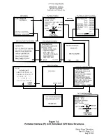 Preview for 81 page of L3 Communications 17TES0043 Operator'S Manual