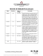 Preview for 7 page of L3 FA2100 CVR Component Maintenance Manual With Illustrated Parts List