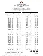 Preview for 54 page of L3 FA2100 CVR Component Maintenance Manual With Illustrated Parts List