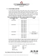 Preview for 110 page of L3 FA2100 CVR Component Maintenance Manual With Illustrated Parts List