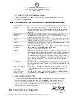 Preview for 114 page of L3 FA2100 CVR Component Maintenance Manual With Illustrated Parts List