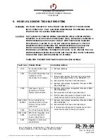 Preview for 223 page of L3 FA2100 CVR Component Maintenance Manual With Illustrated Parts List