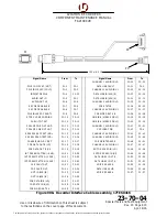 Preview for 302 page of L3 FA2100 CVR Component Maintenance Manual With Illustrated Parts List