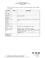 Preview for 8 page of L3 FA5000 Component Maintenance Manual With Illustrated Parts List