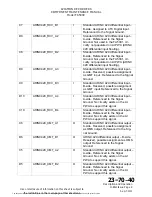 Preview for 51 page of L3 FA5000 Component Maintenance Manual With Illustrated Parts List