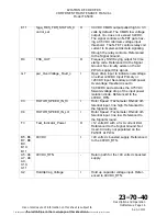 Preview for 56 page of L3 FA5000 Component Maintenance Manual With Illustrated Parts List