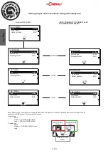 Предварительный просмотр 20 страницы La Cimbali M39 Dosatron TE Engineer'S Manual