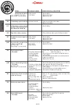 Предварительный просмотр 32 страницы La Cimbali M39 Dosatron TE Engineer'S Manual