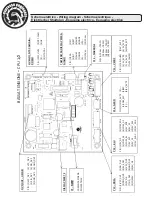 Предварительный просмотр 40 страницы La Cimbali M39 Dosatron TE Engineer'S Manual