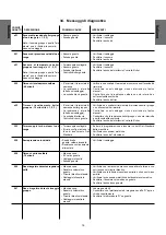 Предварительный просмотр 16 страницы La Cimbali M39 GT HD Dosatron Engineer'S Manual