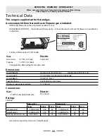 Preview for 32 page of La Cornue CornuFe Service Instructions Manual