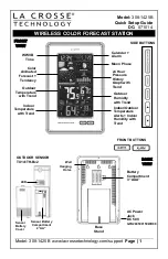 Preview for 1 page of La Crosse Technology 308-1425B Quick Setup Manual