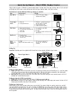 La Crosse Technology WS-2310TWC Quick Setup Manual preview