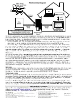 Предварительный просмотр 2 страницы La Crosse Technology WS-2813U-IT Quick Setup Manual