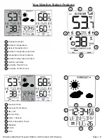 Preview for 5 page of La Crosse Technology WW85777v2 Instructional Manual