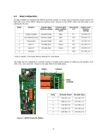 Preview for 11 page of La Marche MXHF Installation And Operation Manual