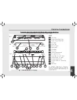 Preview for 5 page of La Marzocco GB/5 Manual