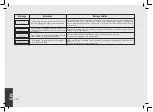 Предварительный просмотр 114 страницы La Marzocco Strada AV Operating Manual