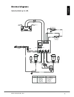 Preview for 31 page of La Marzocco SWIFT EPSB Manual