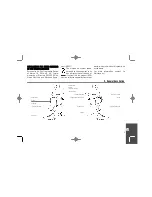 Preview for 4 page of La Marzocco vulcano Manual