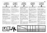 Предварительный просмотр 13 страницы la Minerva A 12 Operating Instructions Manual