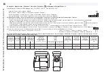 Предварительный просмотр 24 страницы la Minerva A 12 Operating Instructions Manual