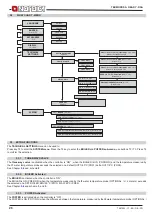 Preview for 26 page of LA NORDICA TermoRosa Ready D.S.A Instructions For Installation, Use And Maintenance Manual