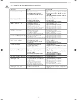 Preview for 22 page of La Pavoni 2 GR BAR Operating Instructions Manual