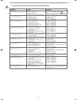 Preview for 36 page of La Pavoni 2 GR BAR Operating Instructions Manual