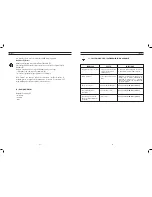 Предварительный просмотр 12 страницы La Pavoni Jolly Manual