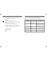 Предварительный просмотр 24 страницы La Pavoni Jolly Manual