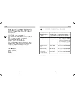 Предварительный просмотр 30 страницы La Pavoni Jolly Manual