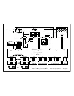 Preview for 13 page of La Pavoni LP25 User Manual