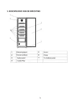 Предварительный просмотр 72 страницы La Sommeliere CTPNE147E Use Instruction