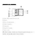 Preview for 17 page of La Sommeliere LS 48B Operating Instructions Manual