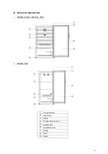 Preview for 15 page of La Sommeliere VN50 User Manual