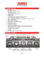 Preview for 3 page of La Spaziale S1 Vivaldi Owner'S Manual