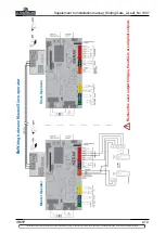 Preview for 10 page of La Toulousaine 7407 Supplement To Installation Manual