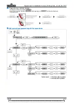 Preview for 12 page of La Toulousaine 7407 Supplement To Installation Manual